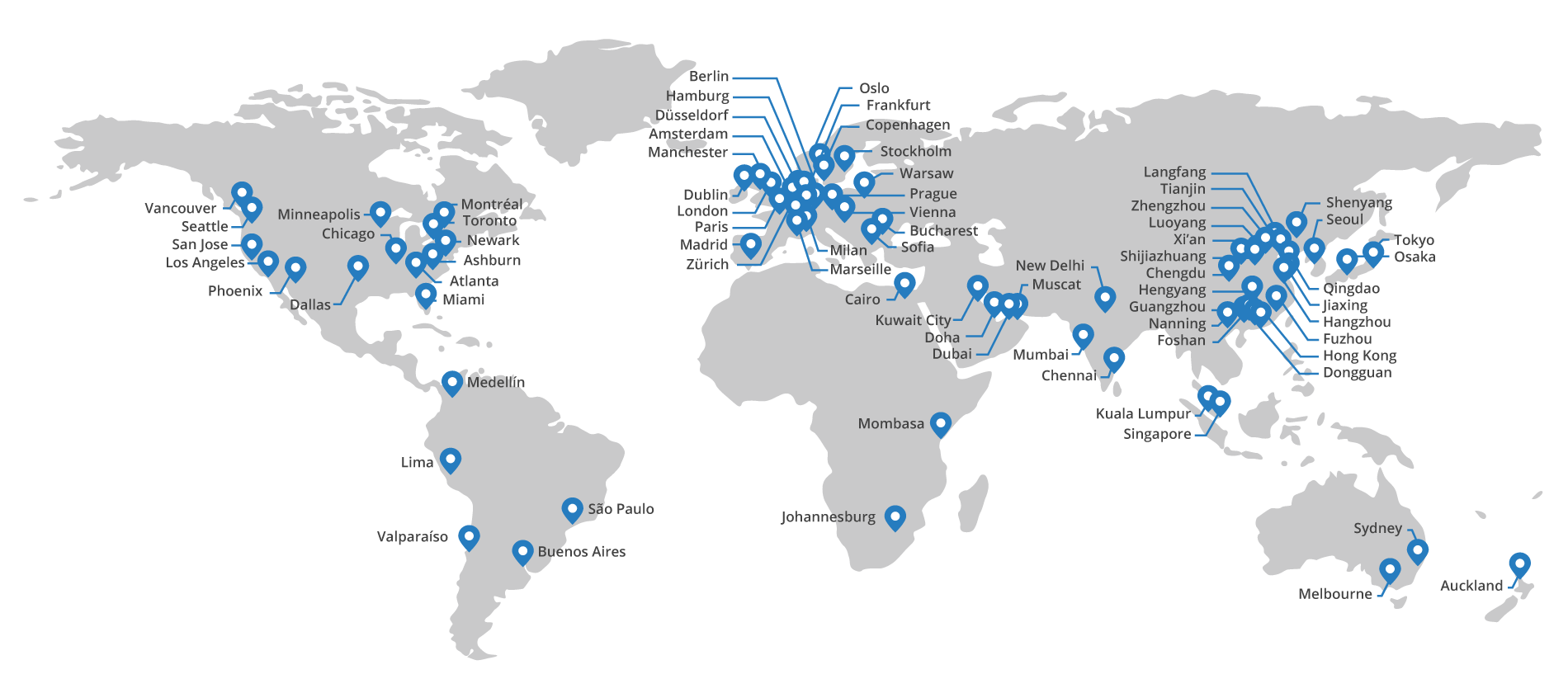 Network Map